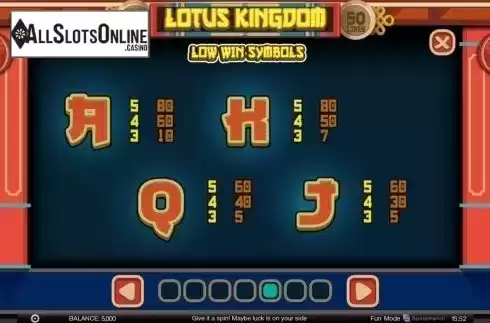 Paytable 5. Lotus Kingdom from Spinomenal