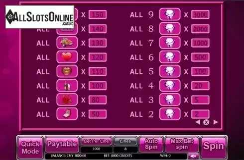 Paytable 2. Lover Machine from Aiwin Games