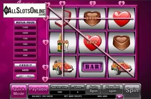 Game workflow 3. Lover Machine from Aiwin Games