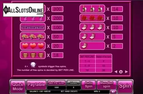 Paytable . Lover Machine from Aiwin Games