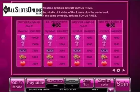 Paytable 3. Lover Machine from Aiwin Games