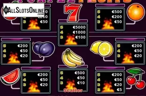 Paytable. Purple Fruits from Casino Technology