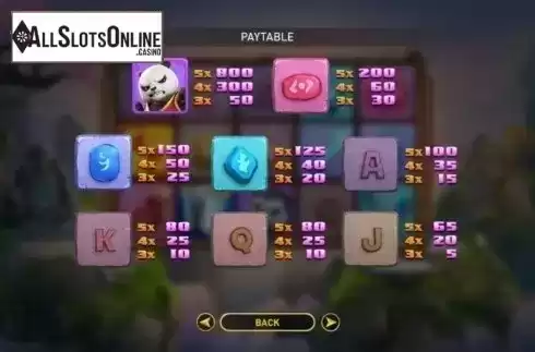 Paytable 1. Panda Warrior (GamePlay) from GamePlay