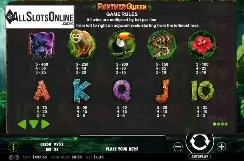 Paytable 1. Panther Queen from Pragmatic Play