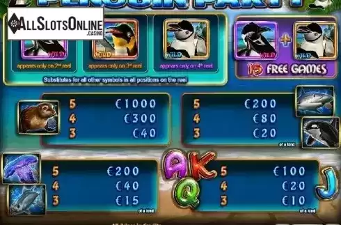 Paytable 1. Penguin Party (Casino Technology) from Casino Technology