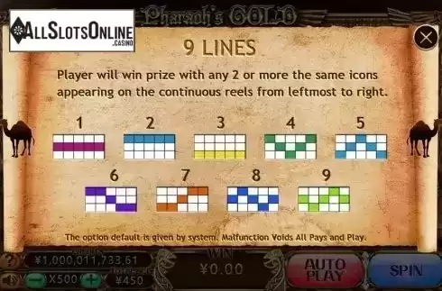 Lines. Pharaohs Gold (CQ9 Gaming) from CQ9Gaming