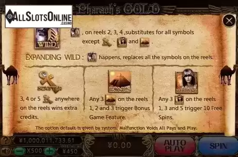 Info. Pharaohs Gold (CQ9 Gaming) from CQ9Gaming
