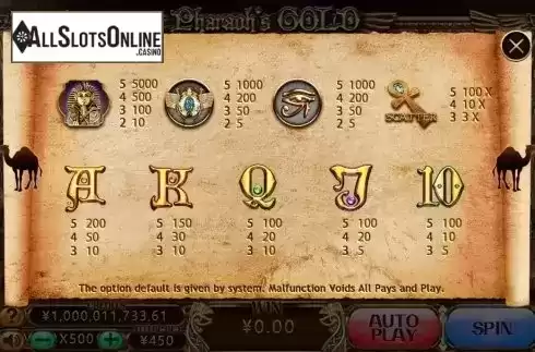 Paytable. Pharaohs Gold (CQ9 Gaming) from CQ9Gaming
