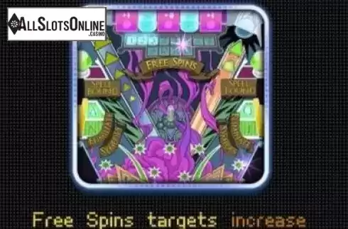 Paytable 4. Pinball Magic from Red7