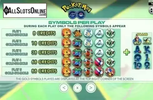 Paytable 3. Pocket Mon Go from Spadegaming
