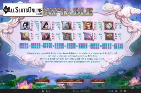 Paytable 1. Qixi Festival from GamePlay