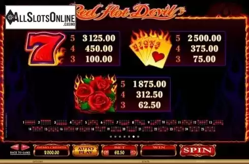 Screen7. Red Hot Devil from Microgaming