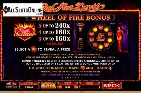 Screen4. Red Hot Devil from Microgaming