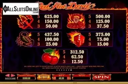 Screen8. Red Hot Devil from Microgaming