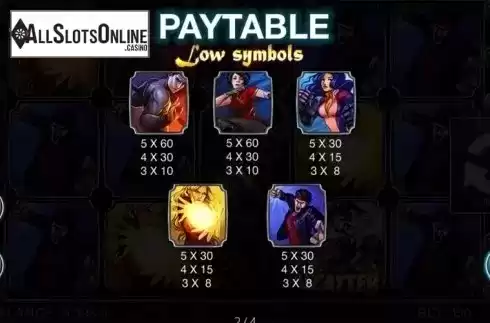 Paytable 2. Reel Fighters from Spinomenal
