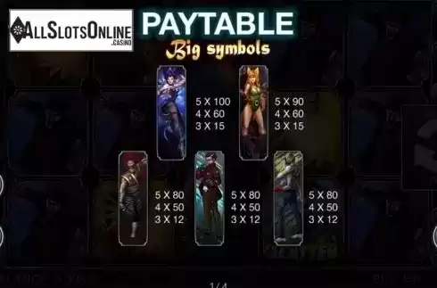 Paytable 1. Reel Fighters from Spinomenal