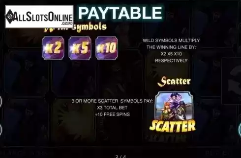 Paytable 3. Reel Fighters from Spinomenal