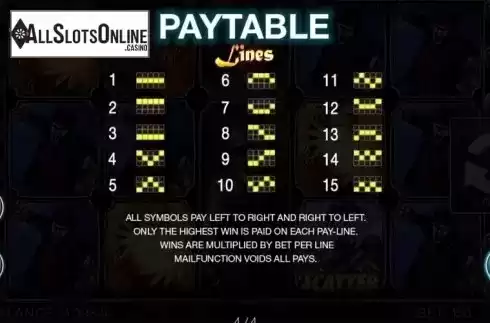 Paytable 4. Reel Fighters from Spinomenal