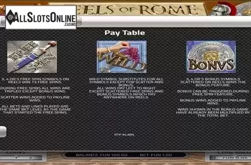 Paytable 2. Reels of Rome from Concept Gaming