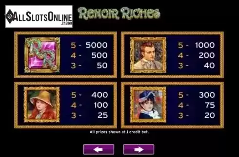 Paytable 1. Renoir Riches from High 5 Games