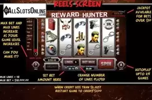 Info. Reward Hunter from MetaGU