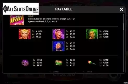 Paytable 2. Rio Pleasures from Ruby Play