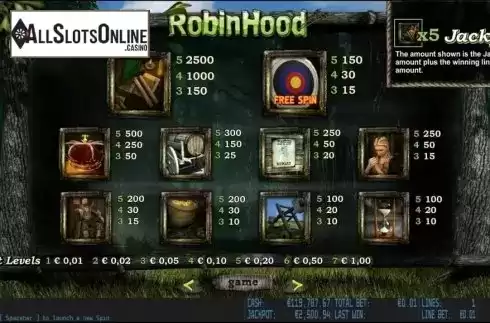 Paytable 1. Robin Hood HD from World Match