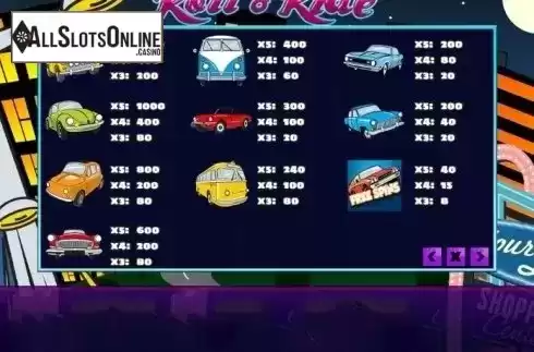 Paytable. Roll and Ride from PlayPearls