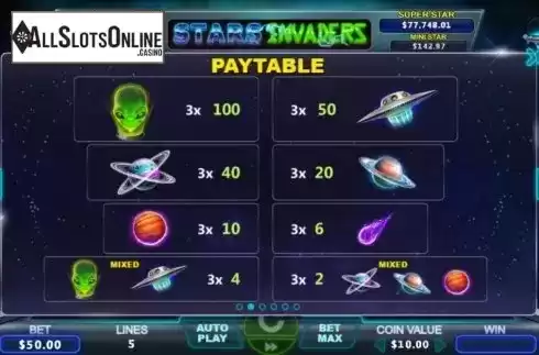 Paytable. Stars Invaders from The Stars Group