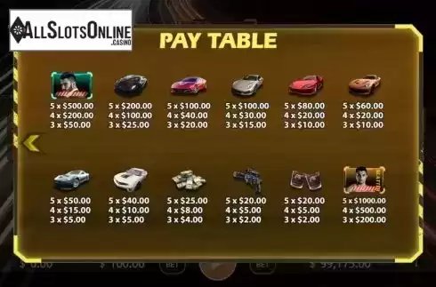 Paytable. Street Racing from KA Gaming