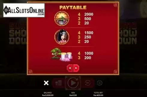 Paytable 2. Sumo Showdown from OneTouch