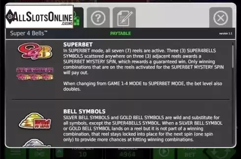 Paytable 1. Super 4 Bells from StakeLogic