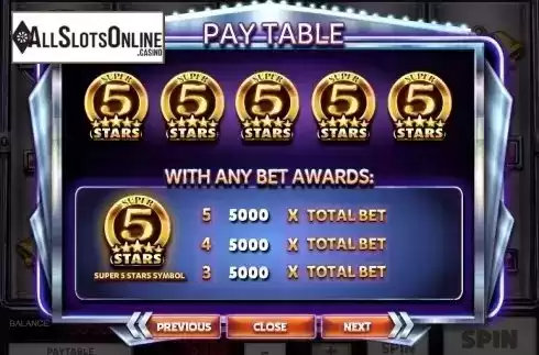 Paytable 3. Super 7 Stars from Red Rake