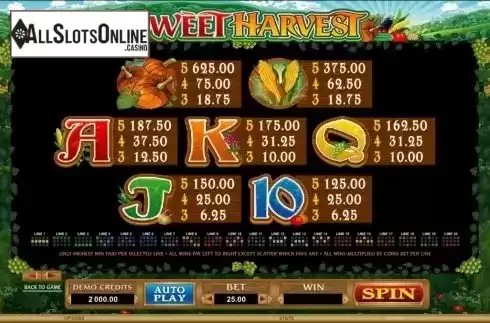 Screen4. Sweet Harvest from Microgaming