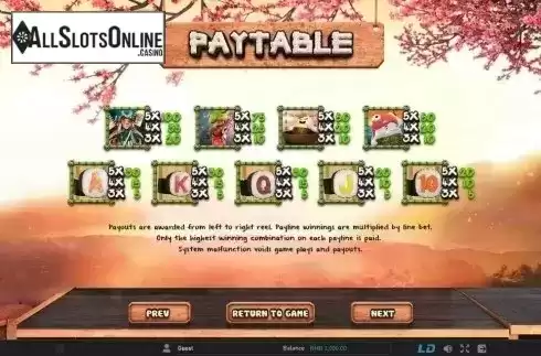 Paytable 1. Samurai Sushi from GamePlay