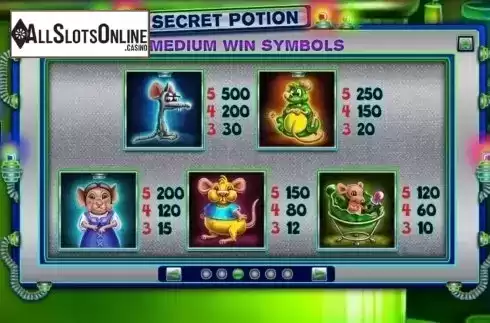 Screen4. Secret Potion from Spinomenal