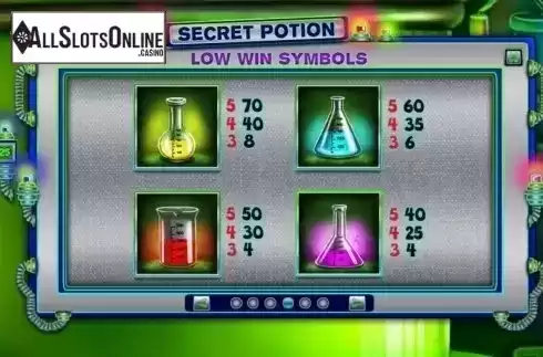 Screen5. Secret Potion from Spinomenal
