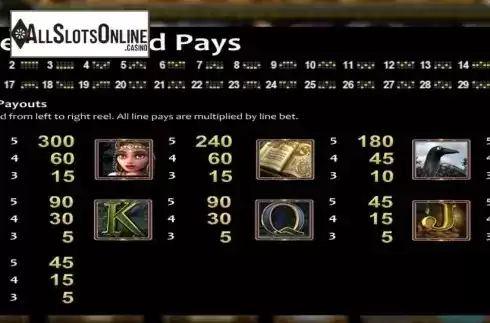 Paytable. Seer's Crystal from Nucleus Gaming