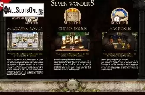 Paytable 2. Seven Wonders from Capecod Gaming