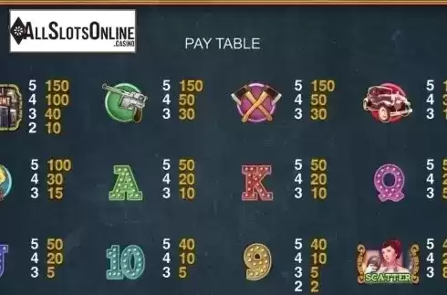 Paytable 1. Shanghai Bund from XIN Gaming