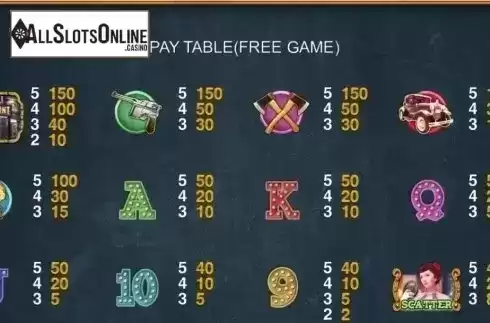 Paytable 2. Shanghai Bund from XIN Gaming