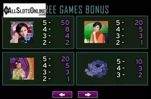 Paytable 2. Shanghai Rose from High 5 Games