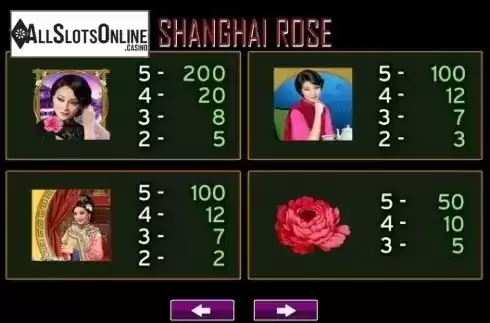 Paytable 6. Shanghai Rose from High 5 Games