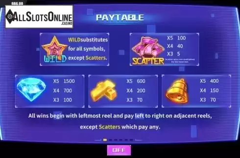 Paytable screen. Shining Stars from Dream Tech
