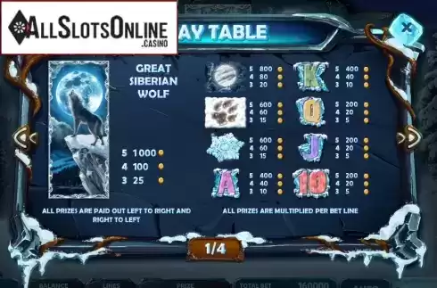 Paytable 1. Siberian Wolf from Red Rake