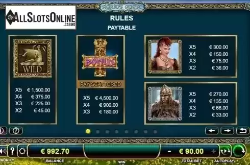 Paytable 1. Sigrids Quest from Aurify Gaming