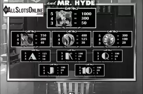Paytable 4. Silent Movie from IGT