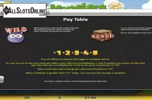 Paytable 2. Slot Monsters from Concept Gaming