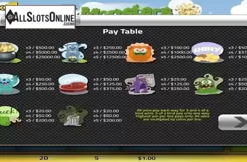Paytable . Slot Monsters from Concept Gaming