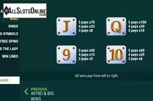 Paytable 2. Slots 4 Kings from Slot Factory